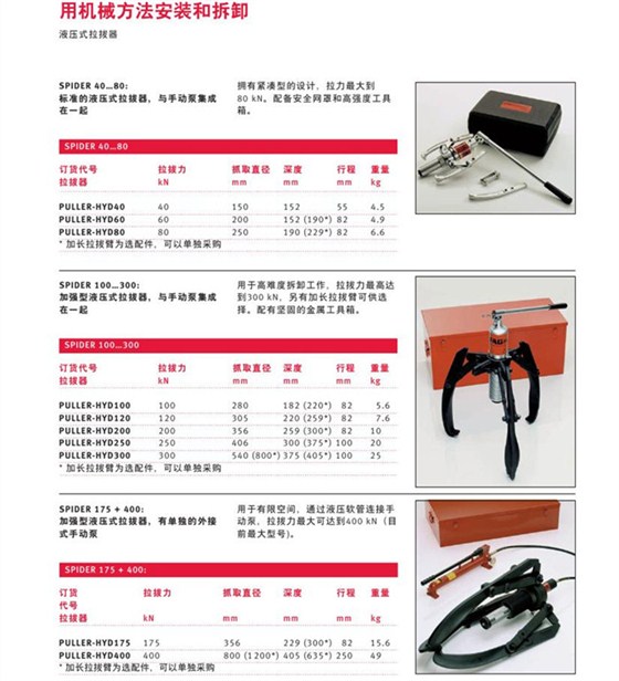 CN 用于滾動(dòng)軸承安裝和維護(hù)的FAG產(chǎn)品和服務(wù)0017_副本.jpg