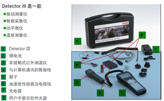 安徽捷越DETECTOR III軸承測量設備的功能介紹.png