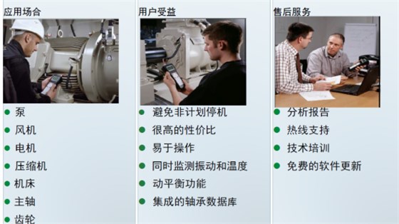安徽捷越DETECTOR III軸承測量設備的功能介紹2.png