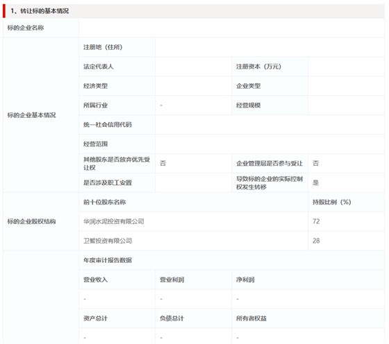 轉(zhuǎn)讓標情況