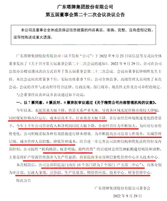 會議決議公告