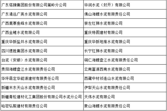 2025年度國家級綠色工廠名單.png
