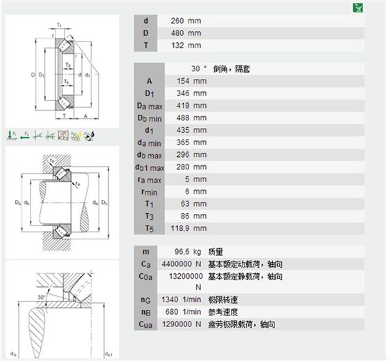 推力調心滾子軸承29452E型號描述