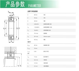 FAG調(diào)心滾子軸承23192-BEA-XL-MB1  沈重MLS3726立磨