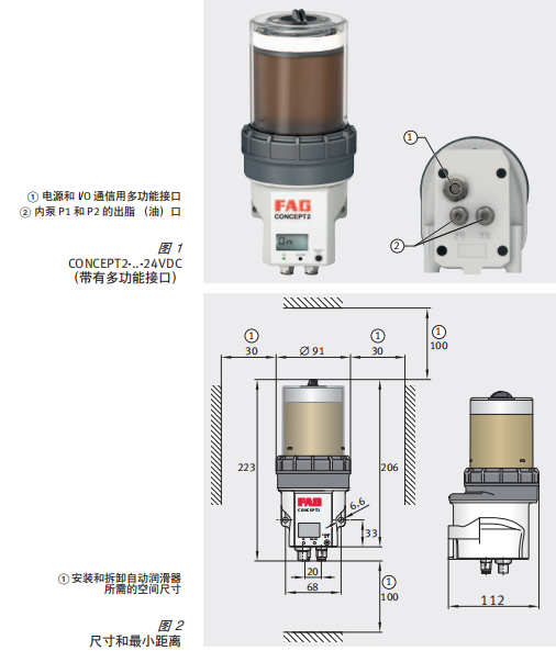 自動(dòng)加脂器Concept2分布圖