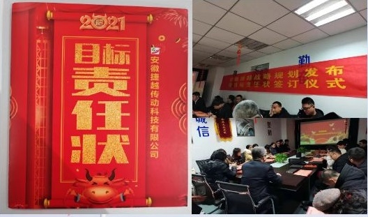 目標責任狀簽訂
