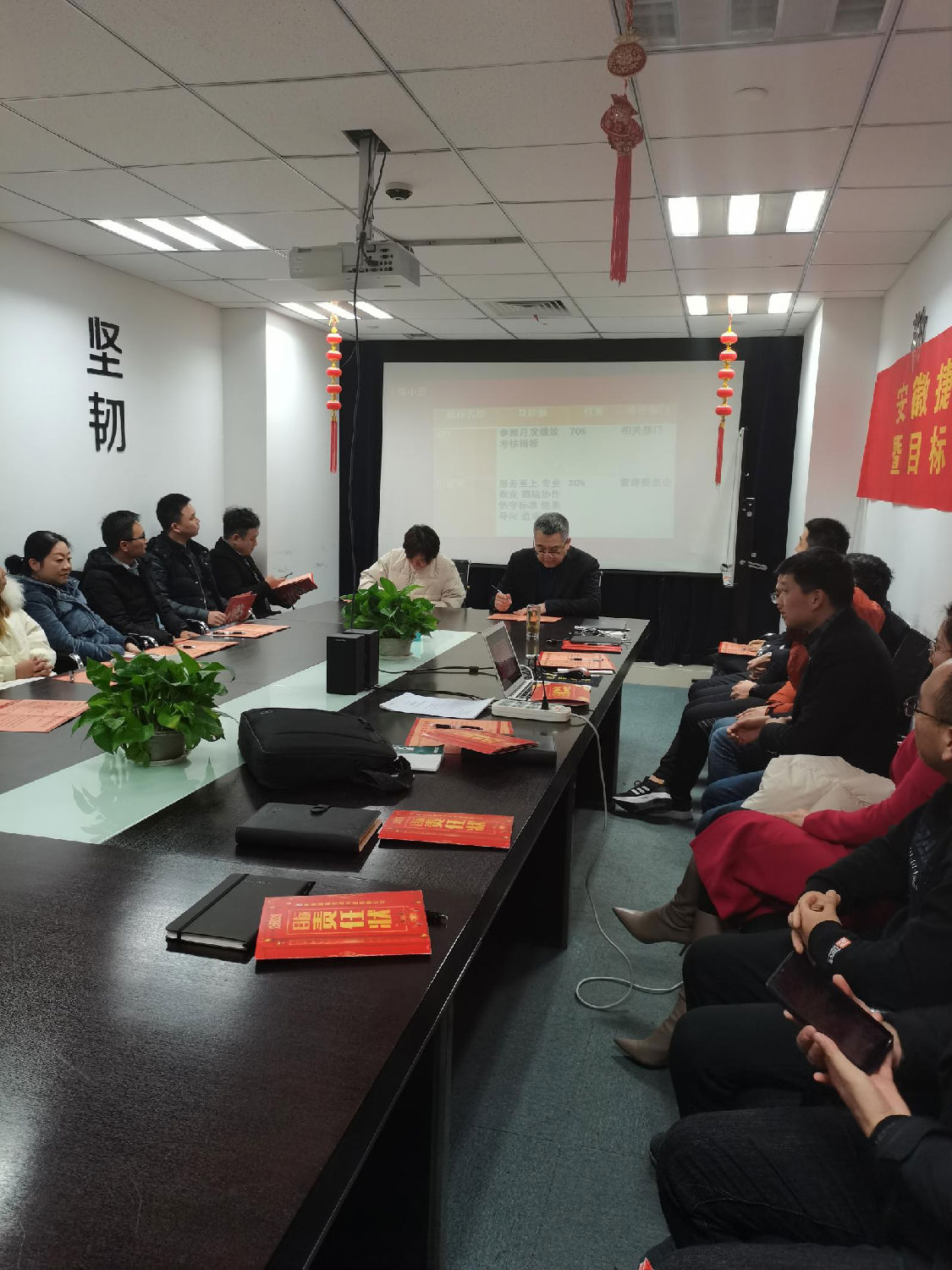 目標責任狀簽訂