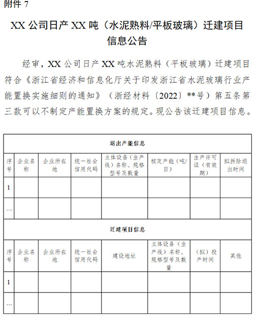 項(xiàng)目信息公告