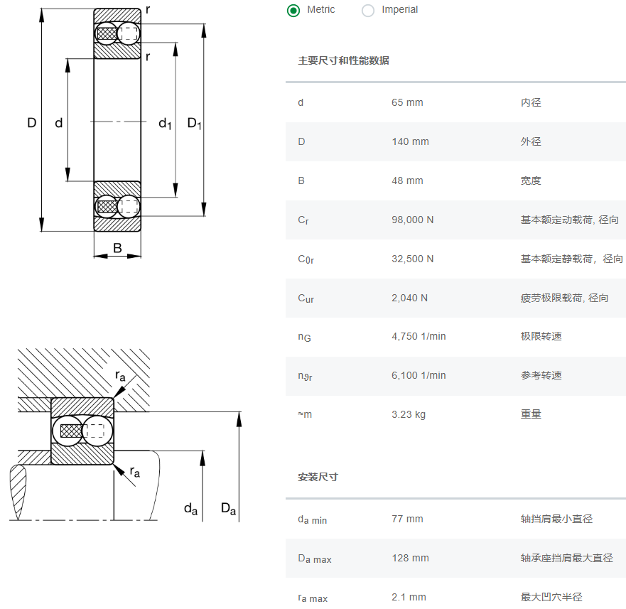 軸承數(shù)據