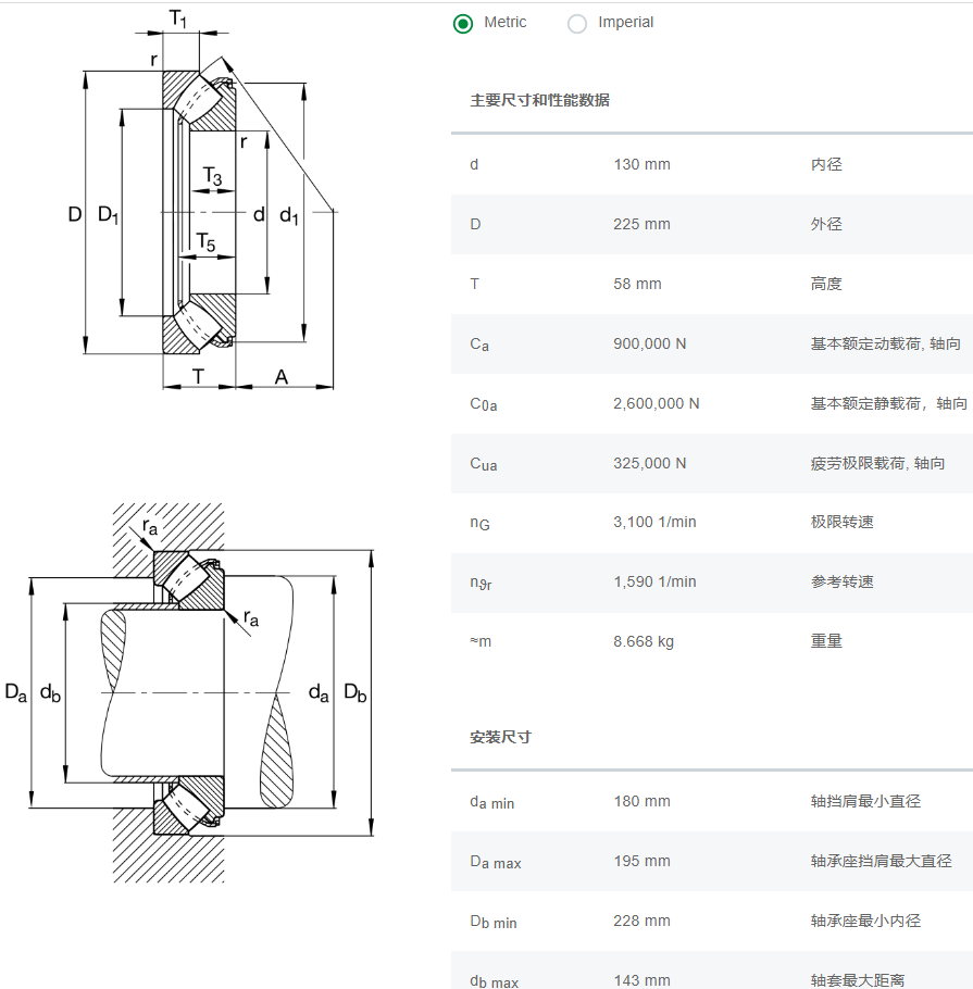 29326軸承數(shù)據(jù)參數(shù)
