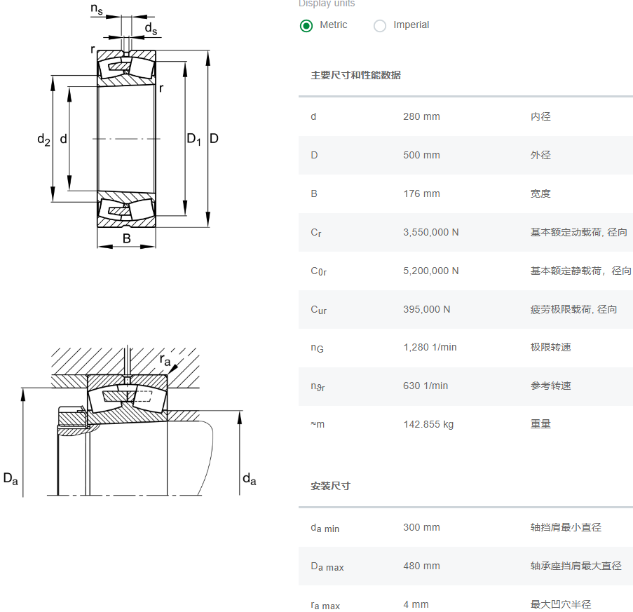 軸承數據
