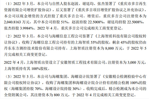 收購的項(xiàng)目公司