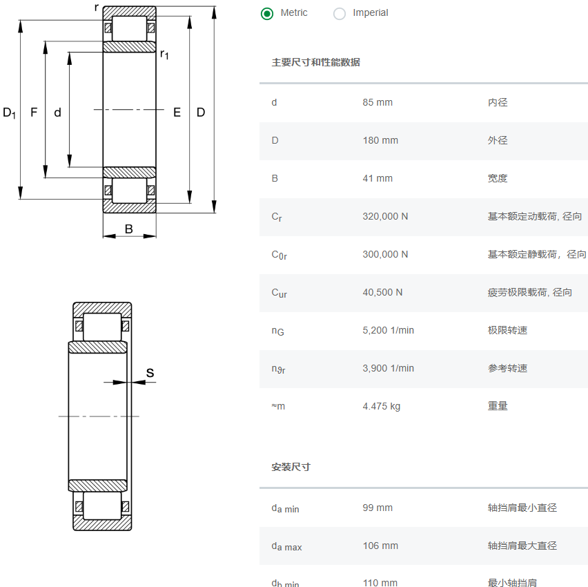 NU317E.TVP2軸承數據
