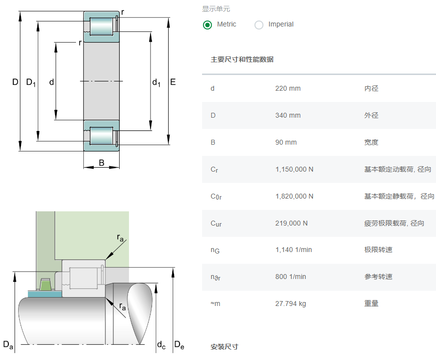 SL183044B.C3軸承數(shù)據