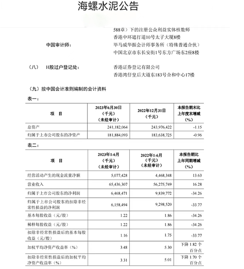 海報(bào)水泥公告