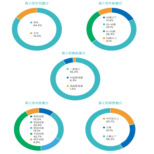 未標題-2.jpg