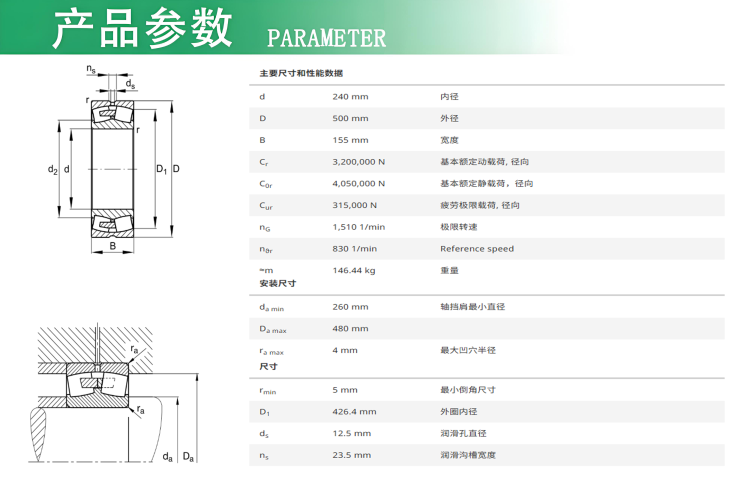 FAG調(diào)心滾子軸承22348-BEA-XL-MB1 中信LGM5024/LGM5525磨輥